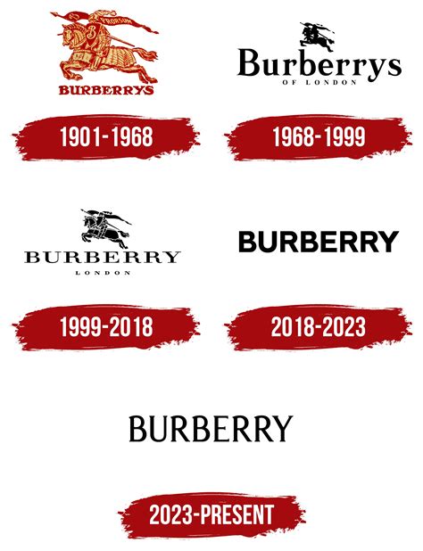 burberry logo images